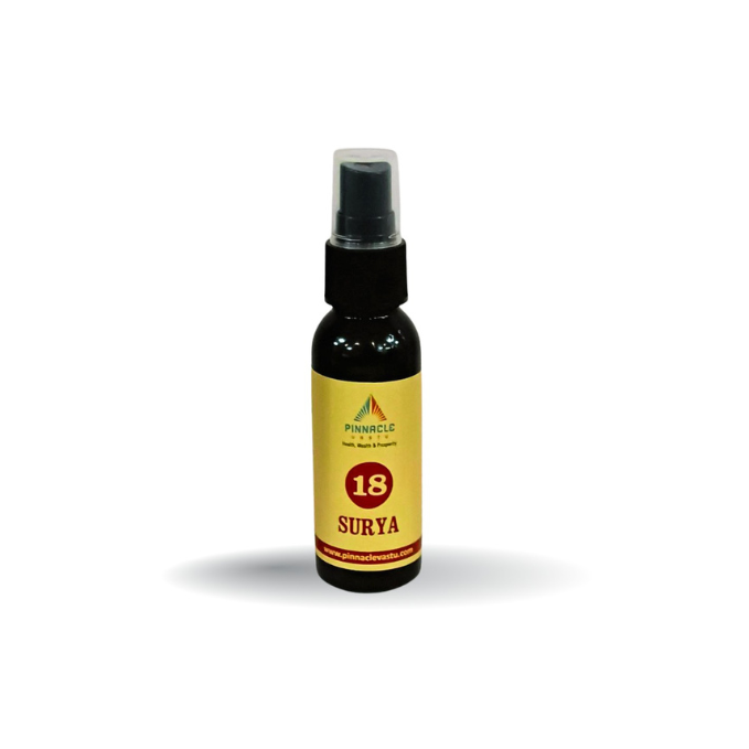 Surya Devta Spray