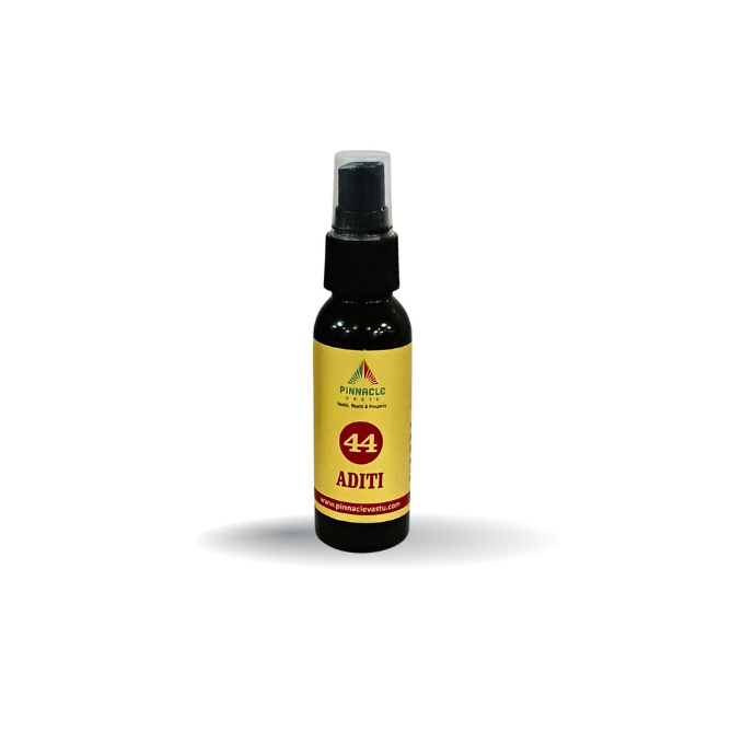 Aditi Devta Spray