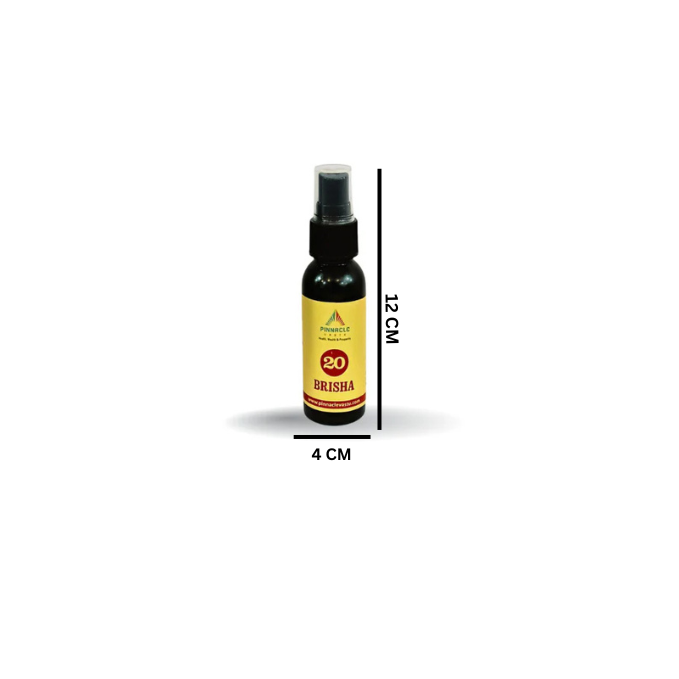 Brisha Devta Spray
