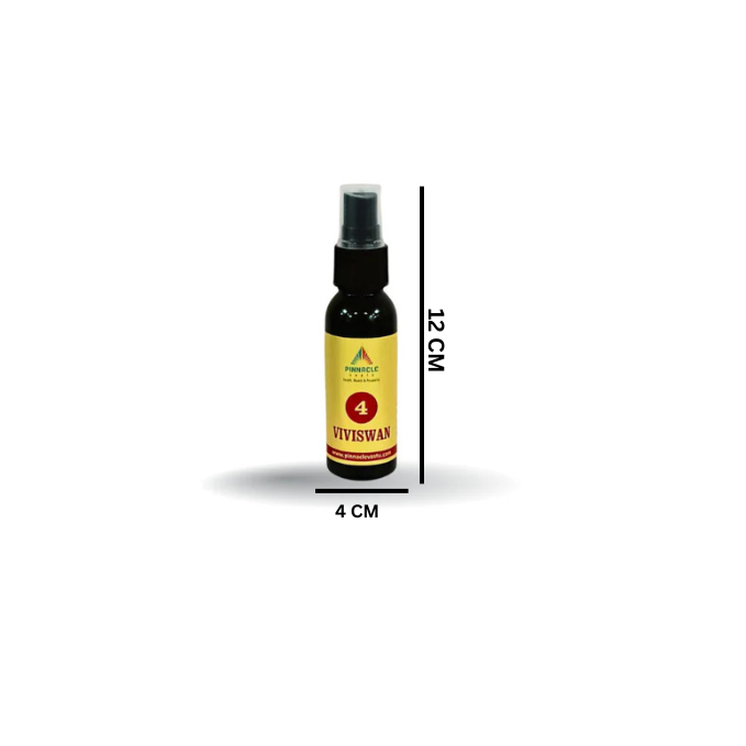 Viviswan Devta Spray
