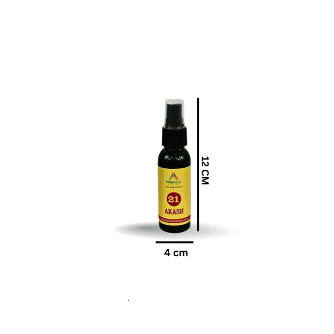 Akash Devta Spray