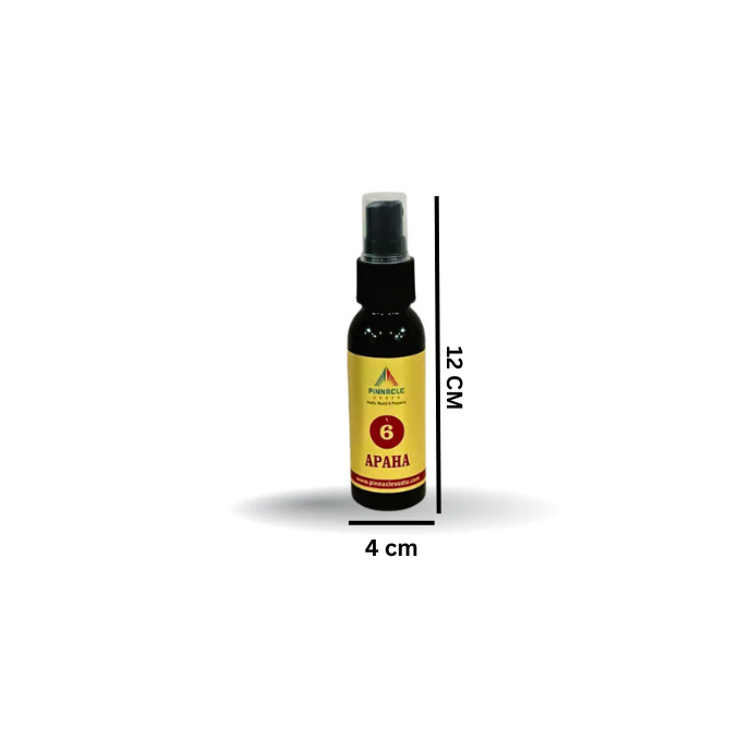 Apaha Devta Spray