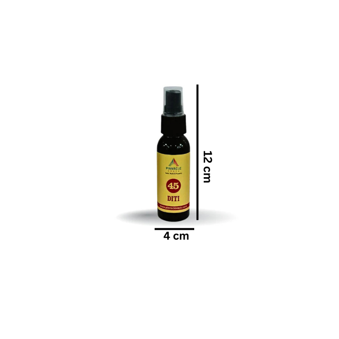 Diti Devta Spray