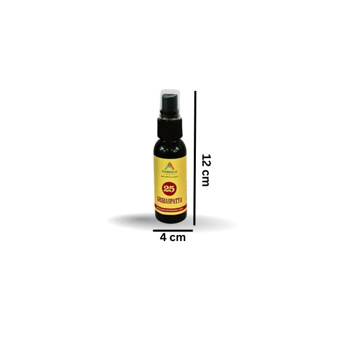 Grihaspatya Devta Spray