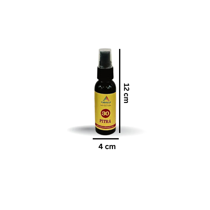 Pitra Devta Spray