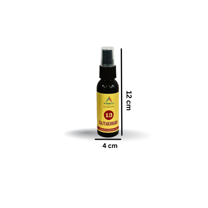 Rajyakshama Devta Spray