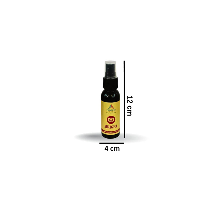 Mrigha Devta Spray