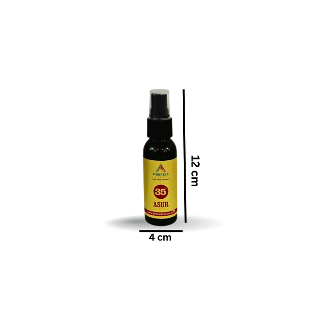 Asur Devta Spray