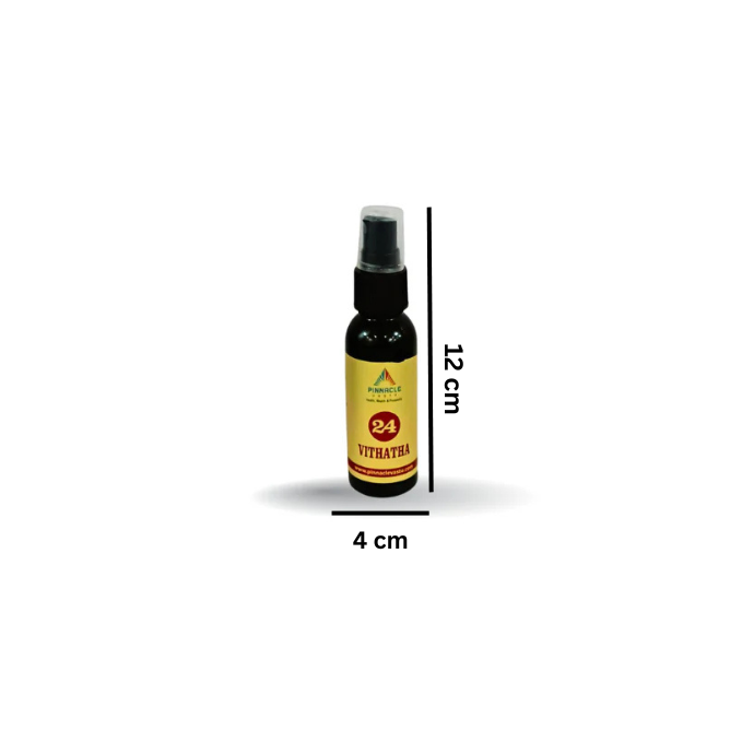 Vihatha Devta Spray