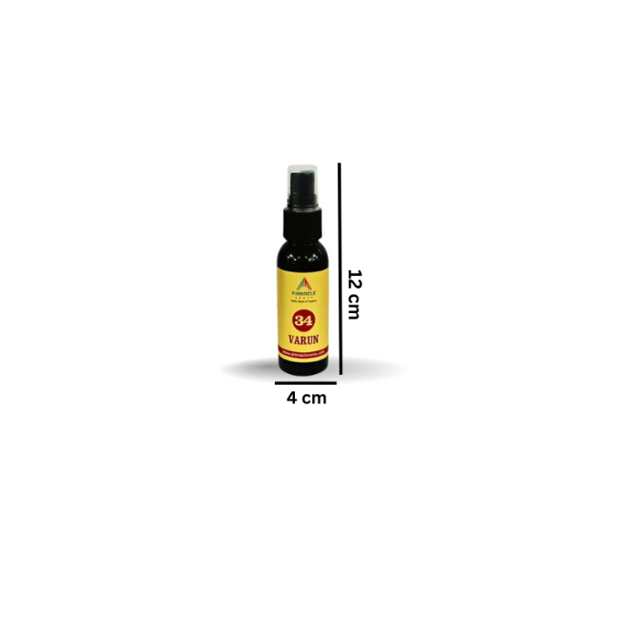 Varun Devta Spray