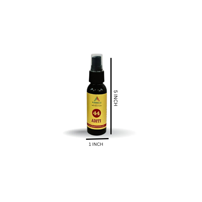 Aditi Devta Spray
