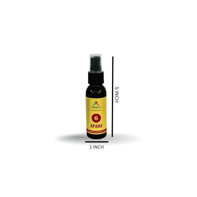 Apaha Devta Spray