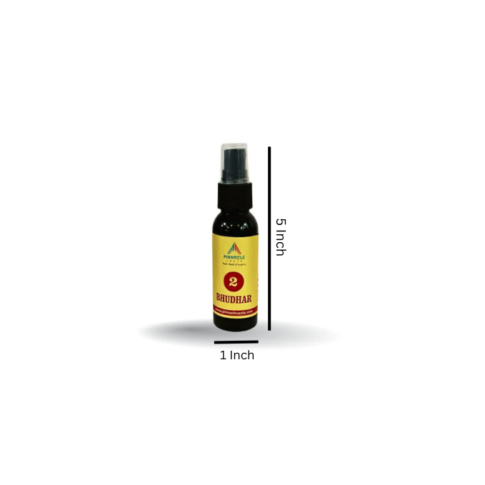 Bhudhar Devta Spray