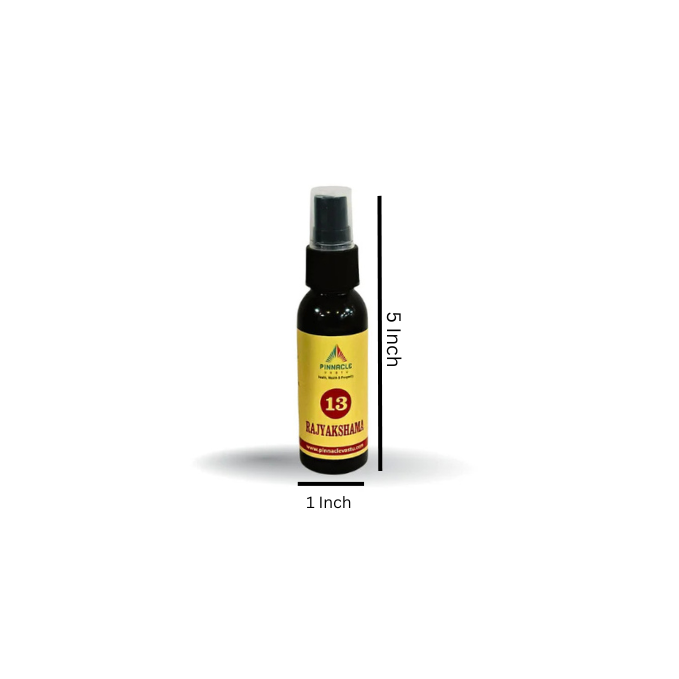 Rajyakshama Devta Spray