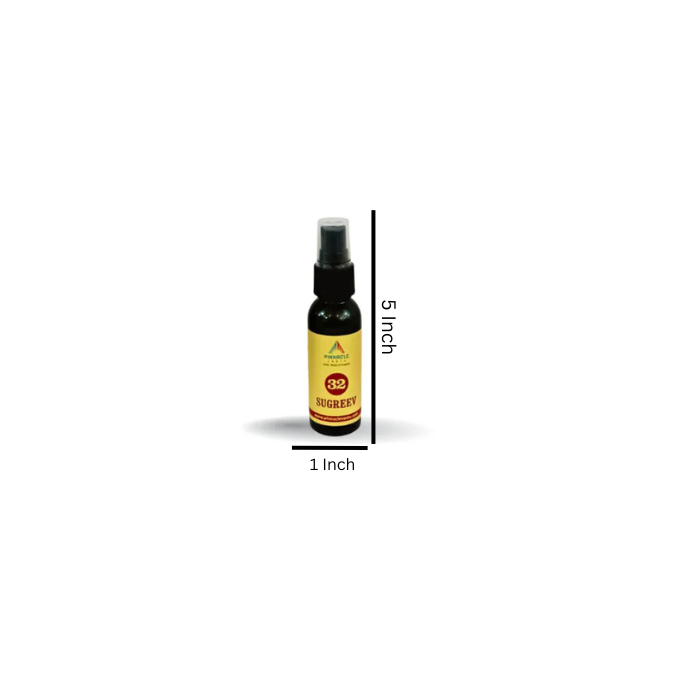 Sugreev Devta Spray