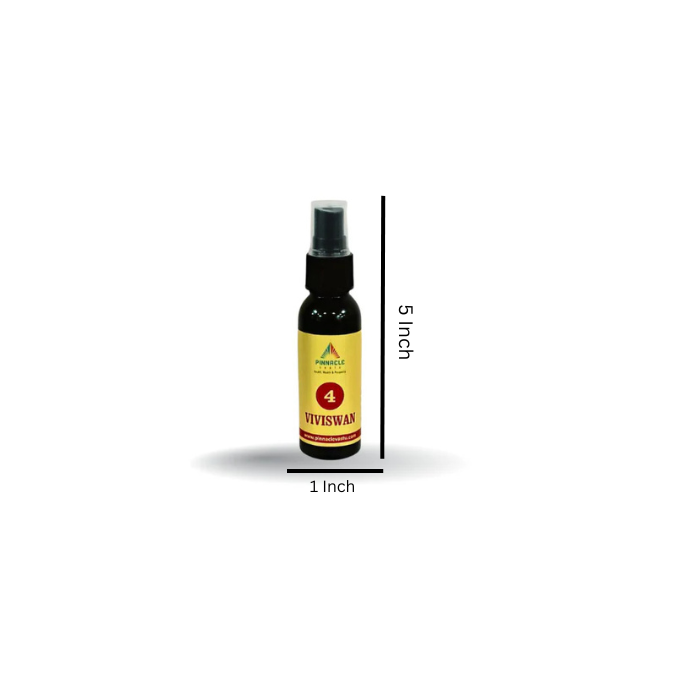 Viviswan Devta Spray