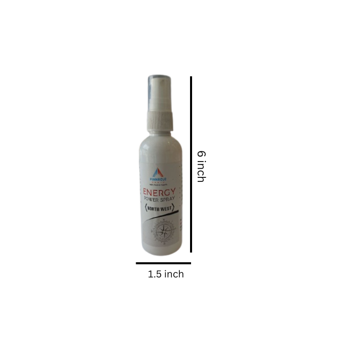 North West Direction Energy Spray