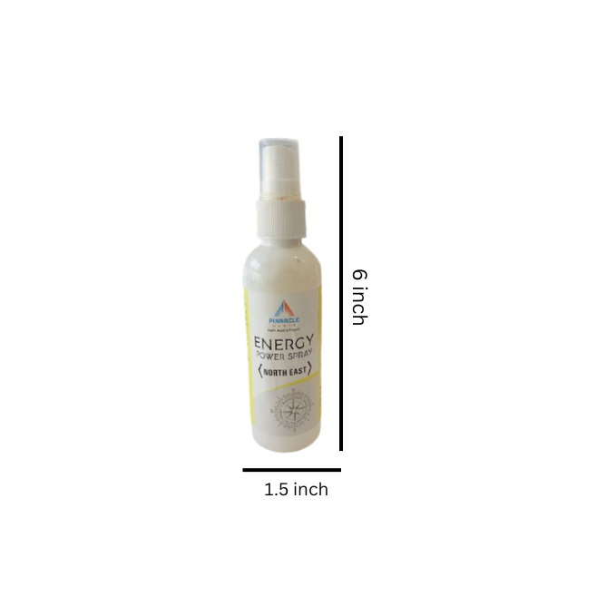 North East Direction Energy spray