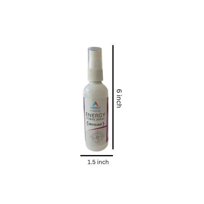 South East Direction Energy Spray