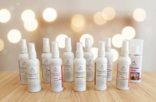 Direction Sprays Kit