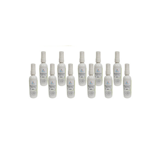 Directional Sprays Kit