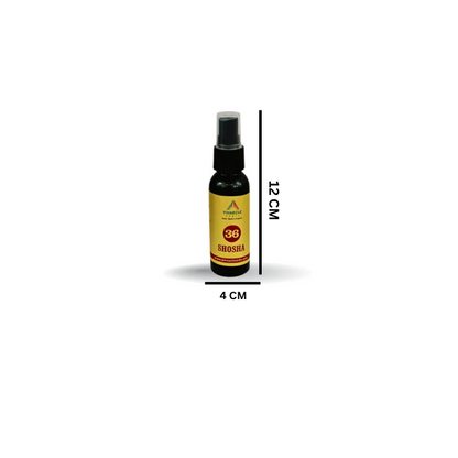Shosha Devta Spray