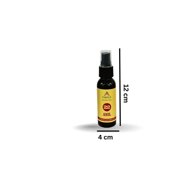 Anil Devta Spray