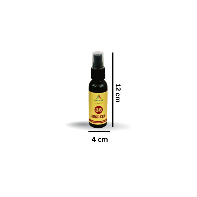 Sugreev Devta Spray