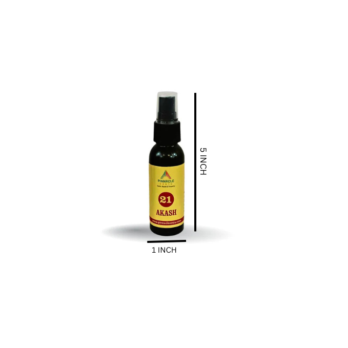 Akash Devta Spray