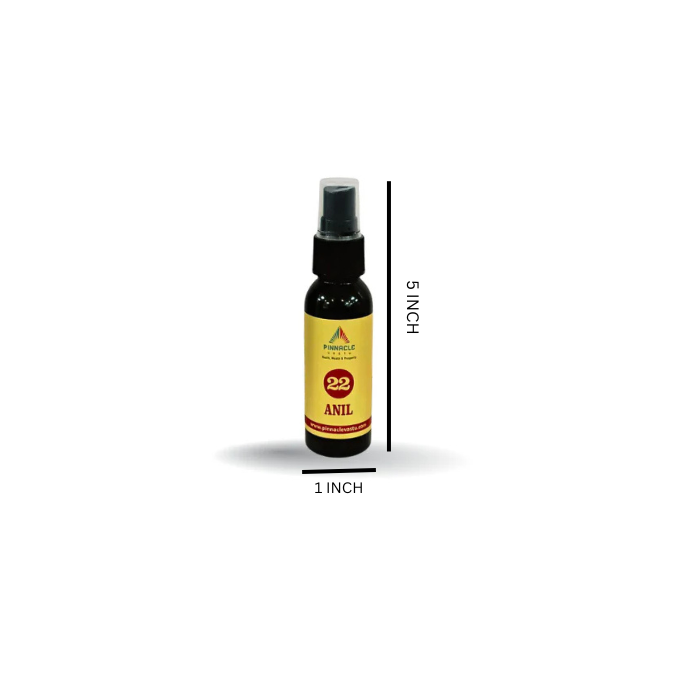 Anil Devta Spray